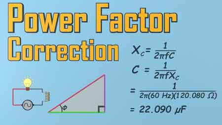 Power Factor Correction