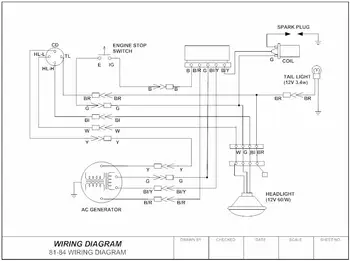 Reading Electrical Schematics - One-Line and Three-Line Drawings