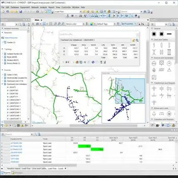 Distribution Automation Training