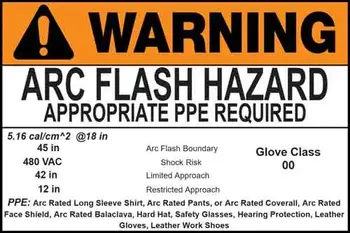 Arc Flash Study Requirements Explained